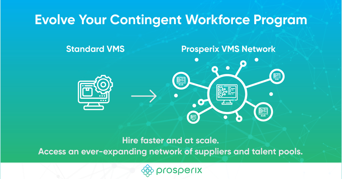banner image for: Prosperix a été nommé leader du marché VMS par Future of Workforce Exchange pour sa technologie innovante et perturbatrice.