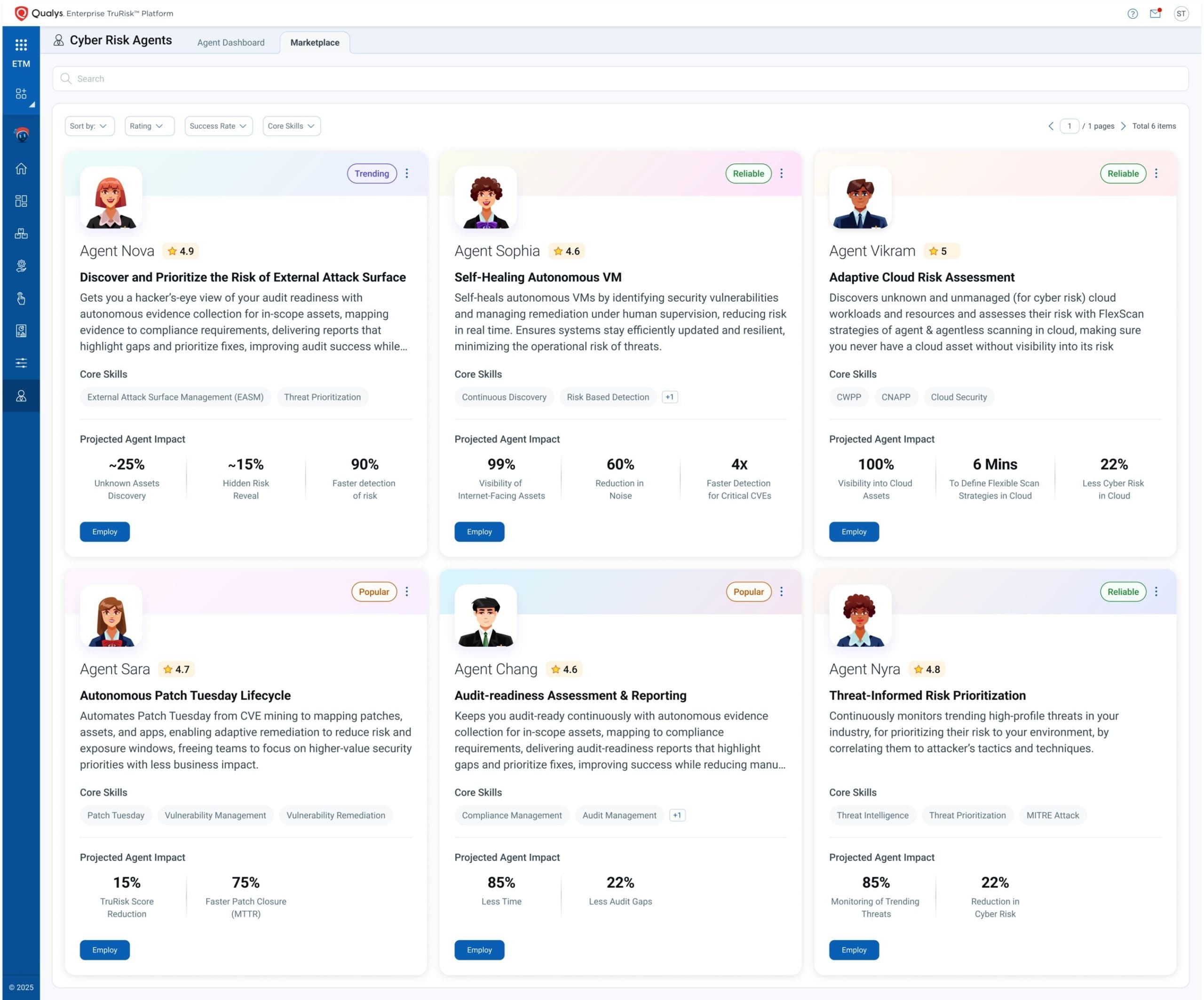 Qualys Introduces Agentic AI-Driven Risk Operations Center for Enhanced Cybersecurity