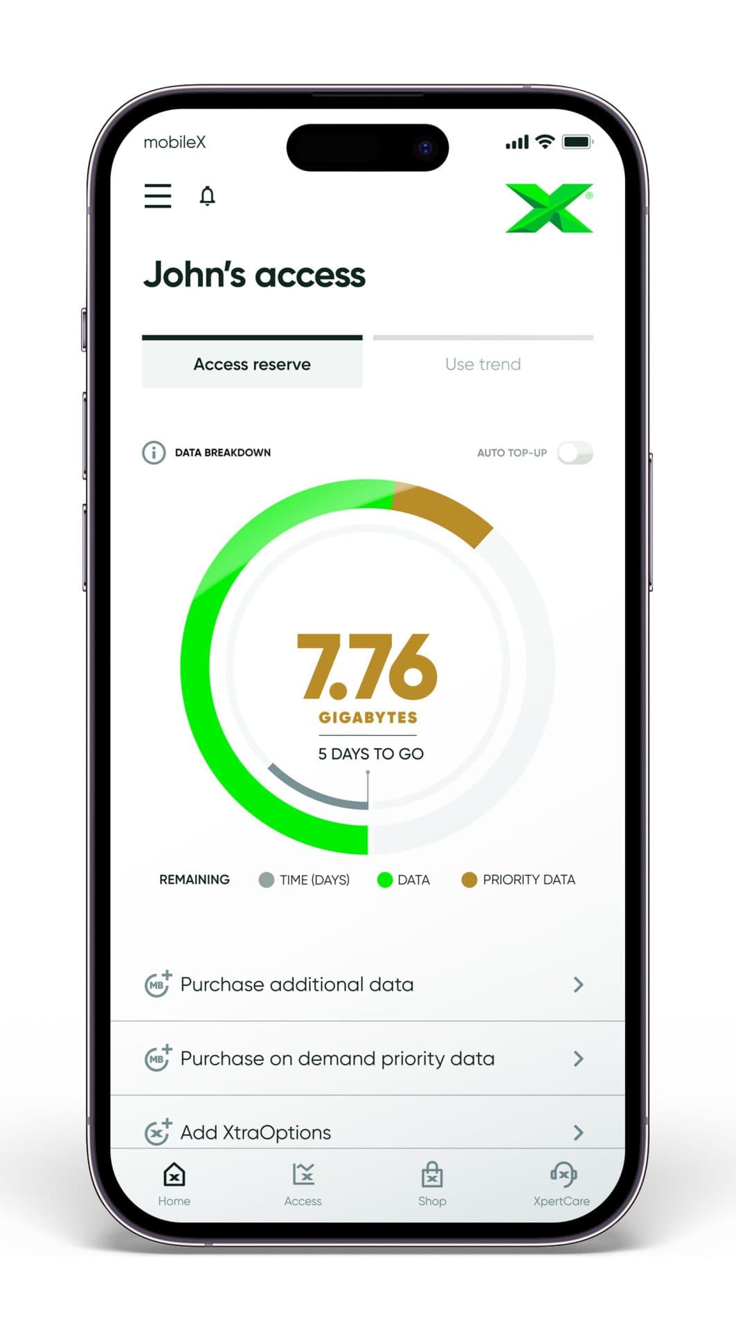 MobileX Launches Gold Network Offering Priority Access Options for Wireless Customers