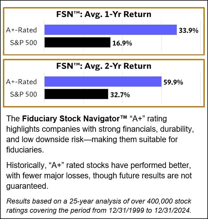 Equity Risk Sciences Introduces Groundbreaking Stock Risk Ratings