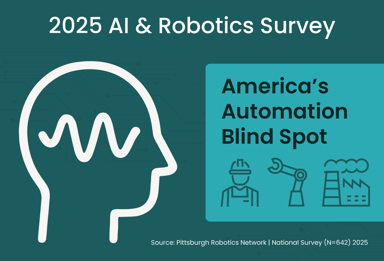 Americans Express Optimism About Robotics Benefits While Underestimating Personal Job Impact
