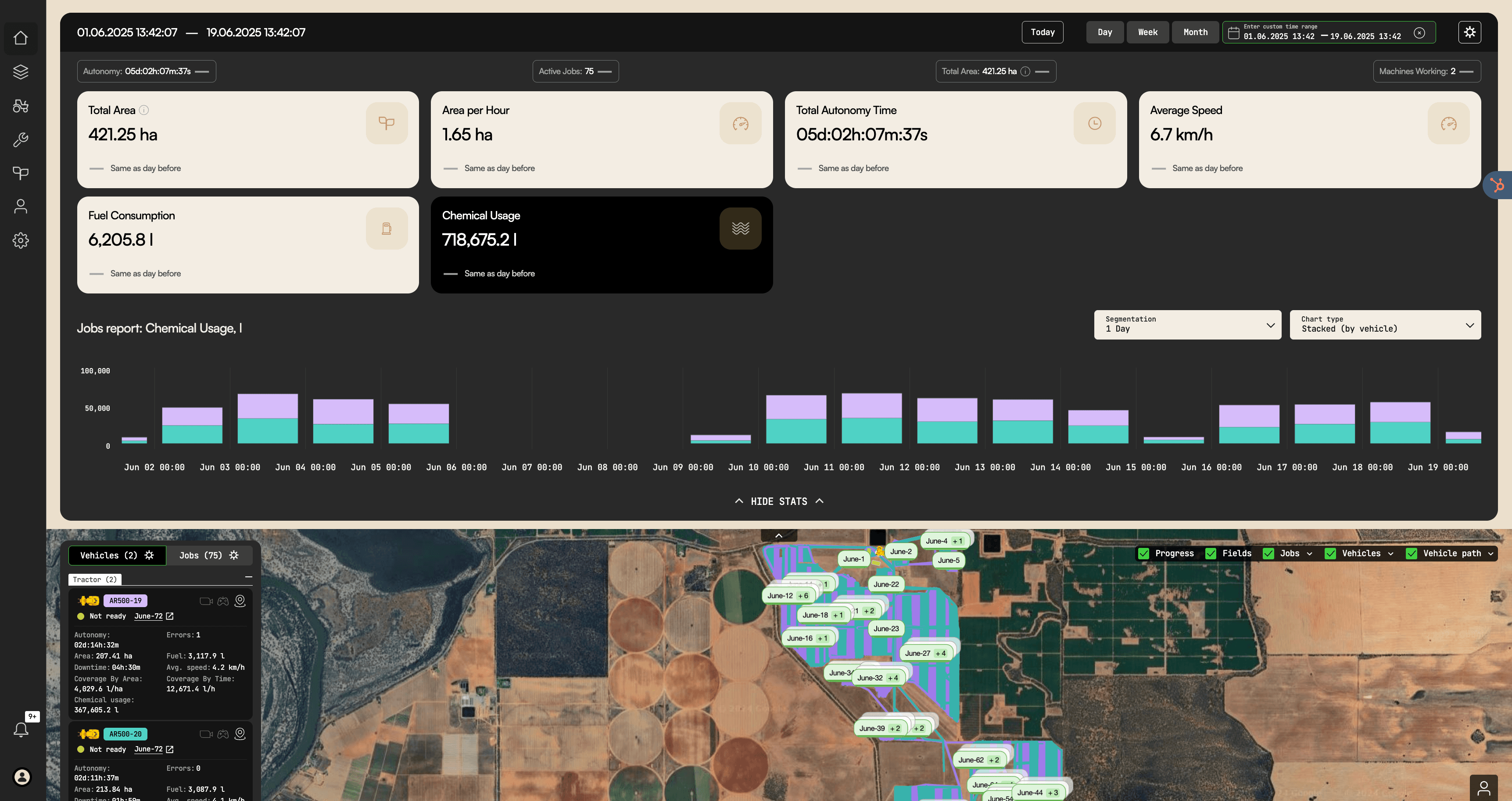 Bonsai Robotics Unveils Teletrace™ Platform to Revolutionize Farm Equipment Management