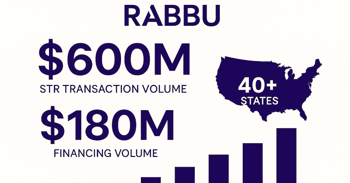 Rabbu Surpasses $600 Million in Short-Term Rental Transactions, Signaling Market Maturation
