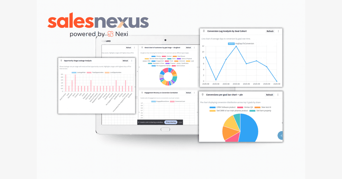 SalesNexus Launches Beta of AI CRM and Marketing Automation Platform for B2B Sales Teams