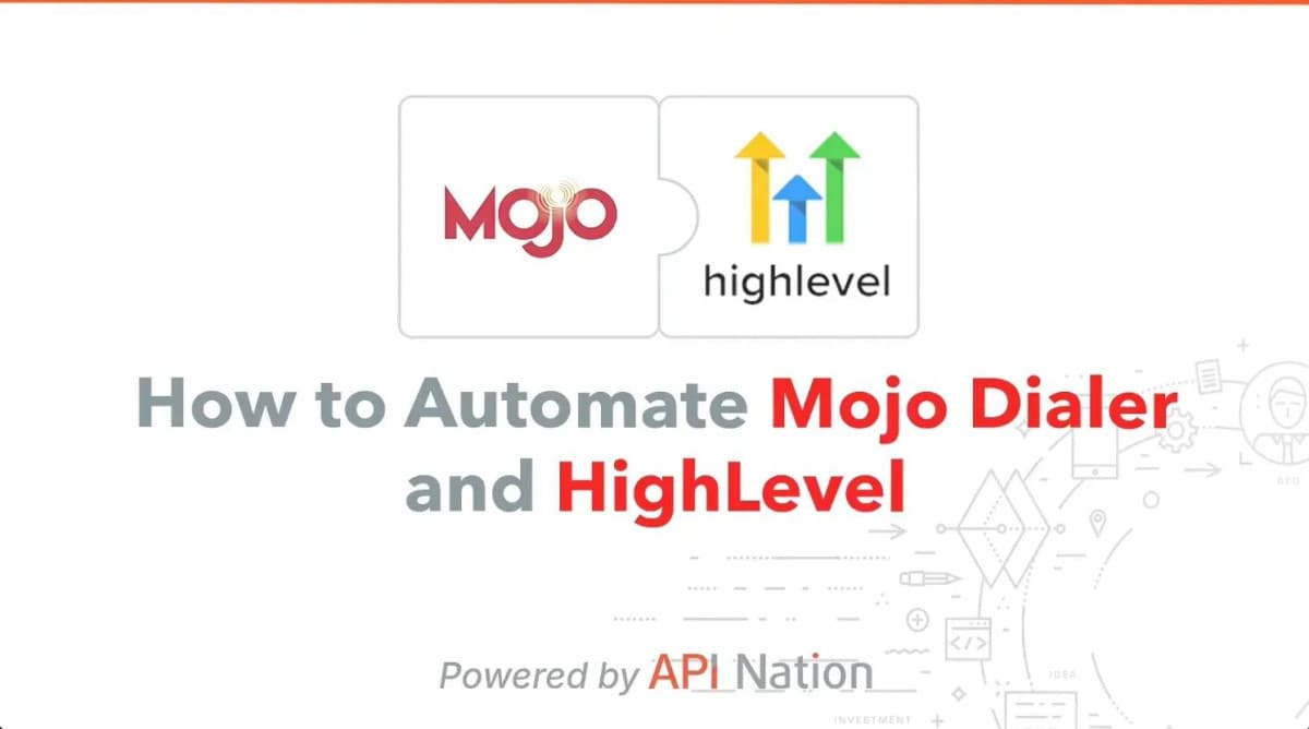 Mojo Dialer and High Level CRM Integration Set to Transform Real Estate Sales