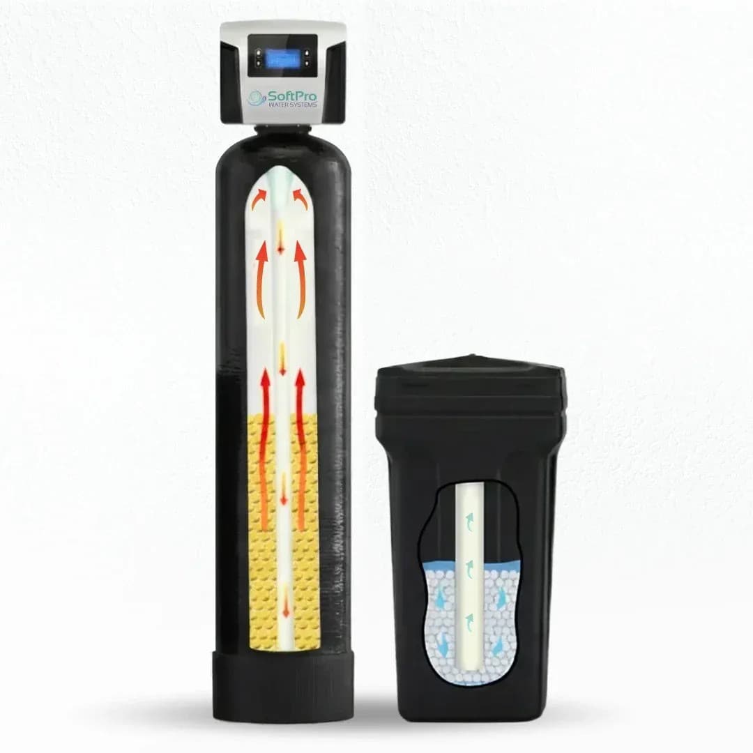 Homeowners Increasingly Adopt Comprehensive Water Treatment Systems to Address Multiple Contaminants
