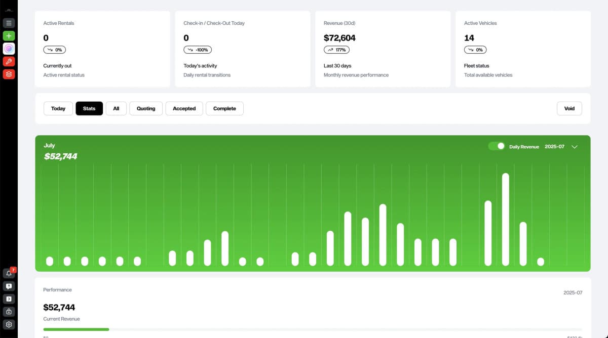 Pocket Launches Turo Calendar Sync to Streamline Luxury Car Rental Management