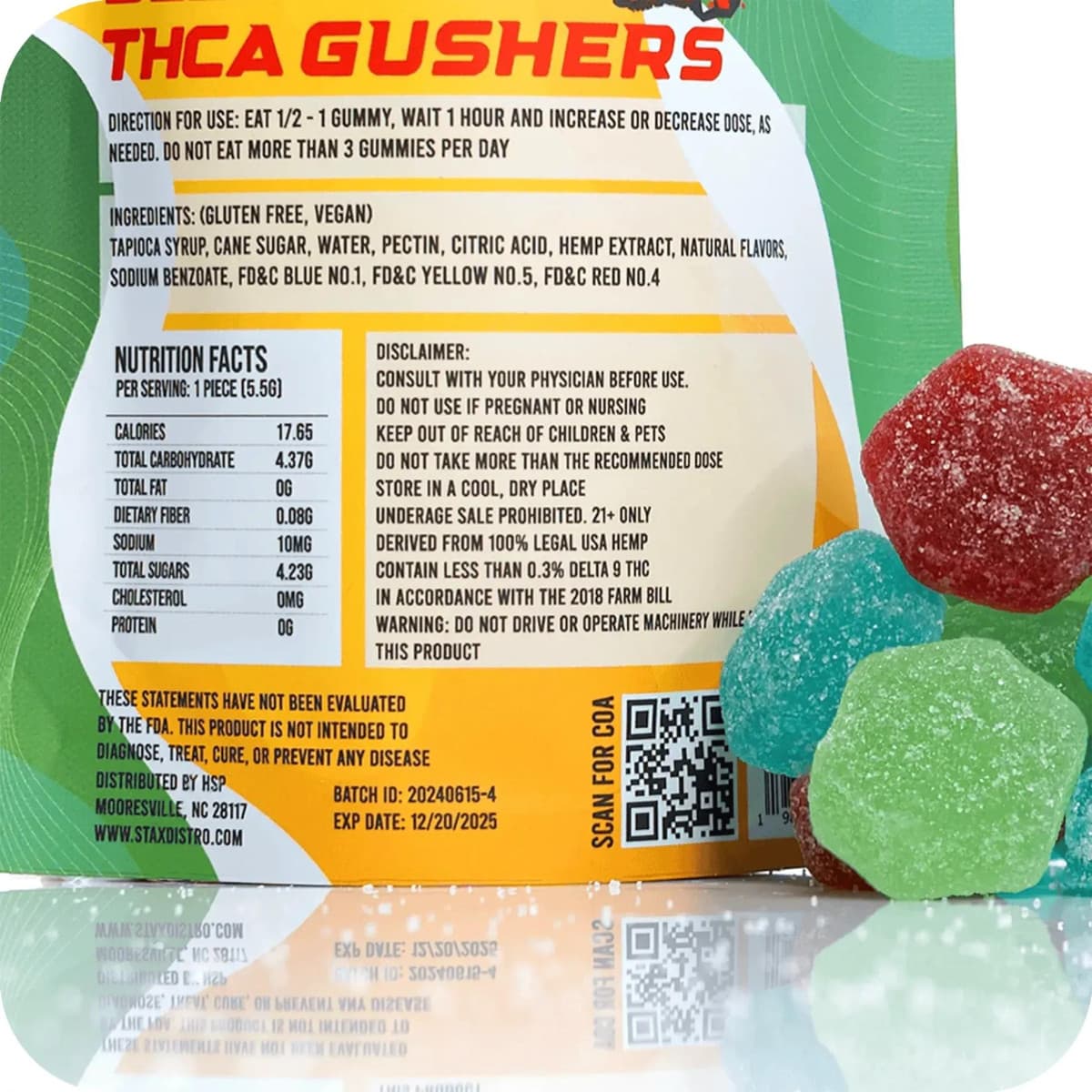 Kandy Boy's Hemp Gummies Redefine Edible Market Standards