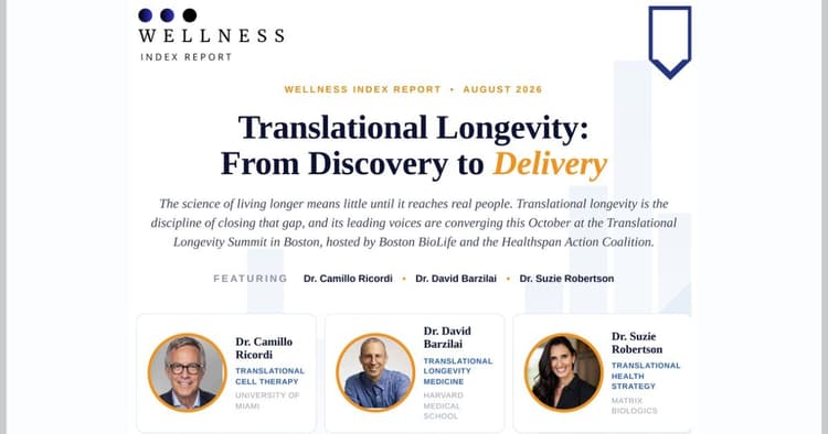 banner image for: August Wellness Index Report: Translational Longevity: From Discovery to Delivery