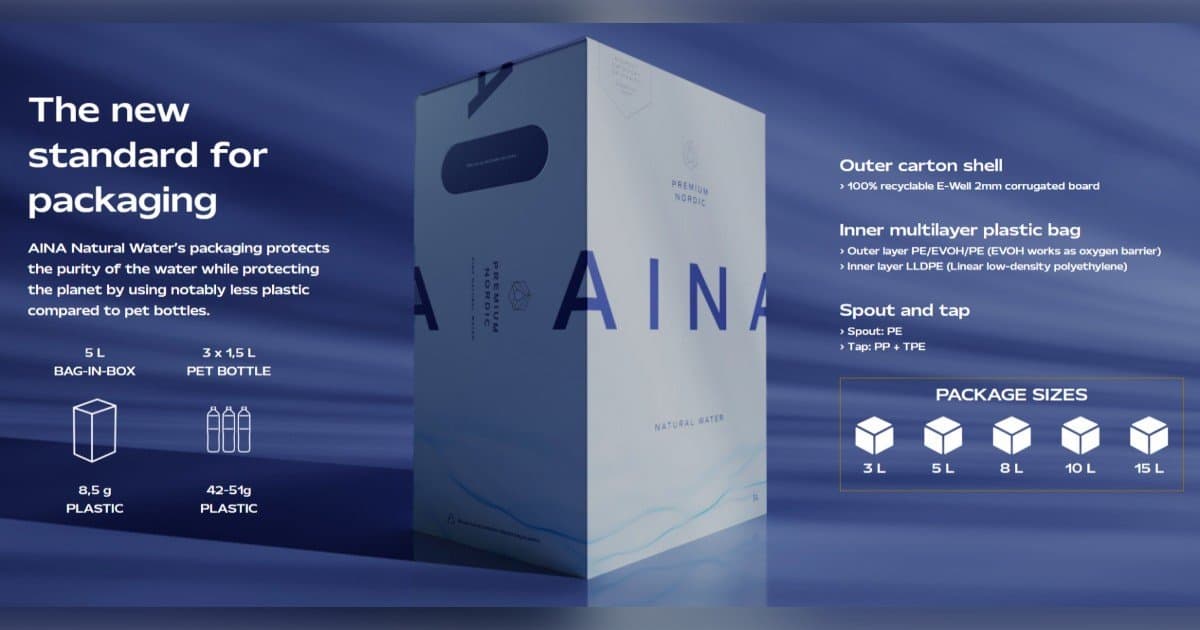 banner image for: NWB Finland Oy Introduces a New Premium Water Format to U.S. Retail Buyers at ECRM
