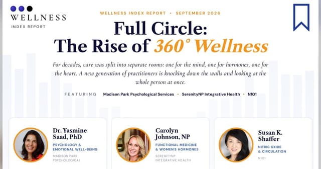 Wellness Index Report: The Rise of 360-Degree Wellness