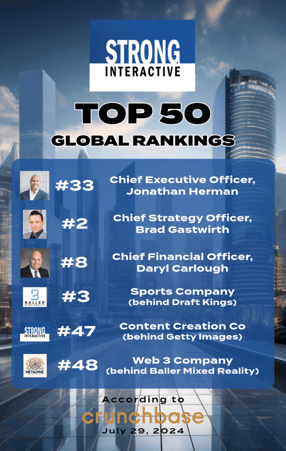 Strong Interactive's Leadership Team Recognized Among Global Elite by Crunchbase